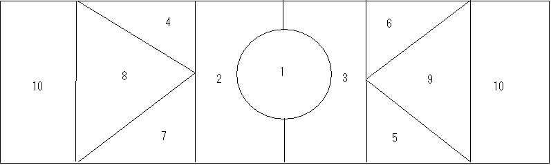 10 point scroll foundation